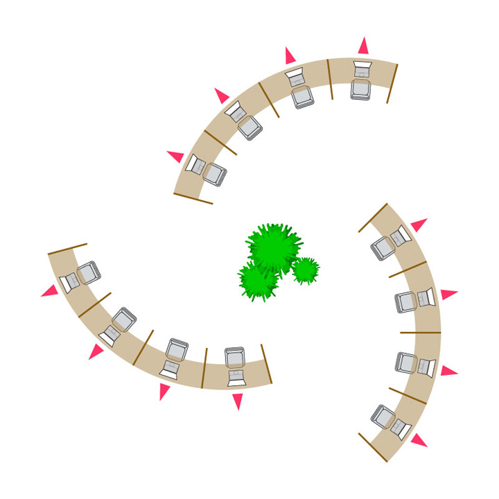 ポストコロナのオフィスレイアウトアイデア