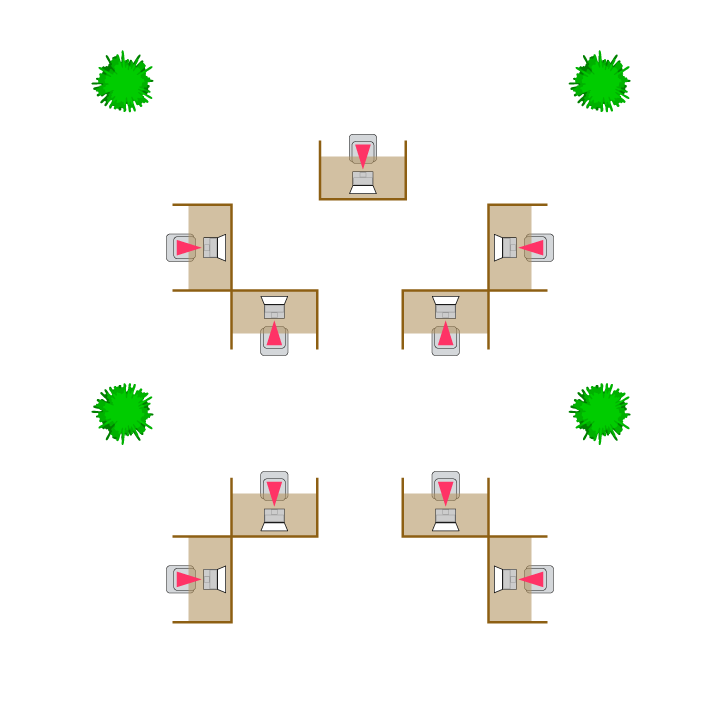 ポストコロナのオフィスレイアウトアイデア